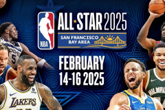 库明加：NBA前十顺位新秀未续约，市场价值与未来表现待解