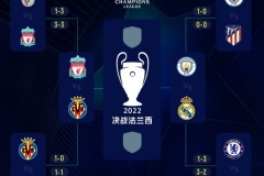 利物浦7000万欧元引援受阻，后防线重组与转会风波挑战